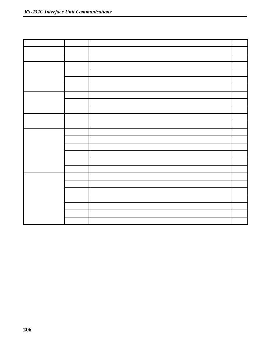 1-4 table of commands | Omron NT-series Programmable Terminal V022-E3-1 User Manual | Page 220 / 318