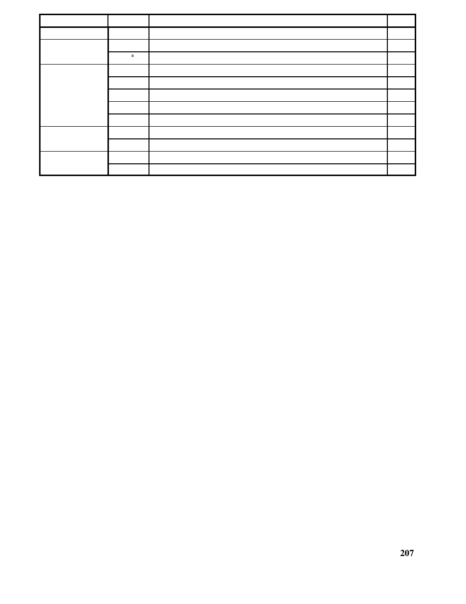 Omron NT-series Programmable Terminal V022-E3-1 User Manual | Page 221 / 318