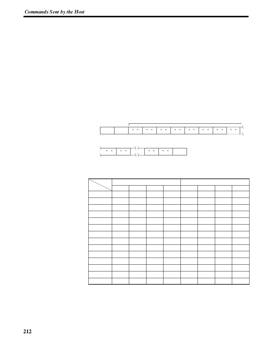 2-3 lamps and touch switches, Lamp and touch switch display (bit specification) | Omron NT-series Programmable Terminal V022-E3-1 User Manual | Page 226 / 318