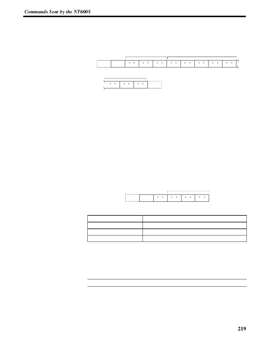 3-3 lamps and touch switches, Digit number input notify, Lamp and touch switch display status response | Omron NT-series Programmable Terminal V022-E3-1 User Manual | Page 233 / 318