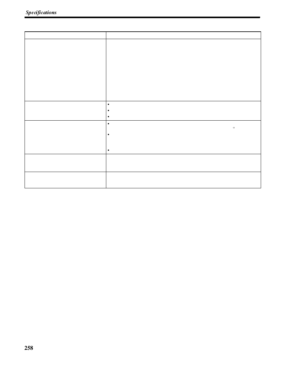 Appendix a | Omron NT-series Programmable Terminal V022-E3-1 User Manual | Page 271 / 318