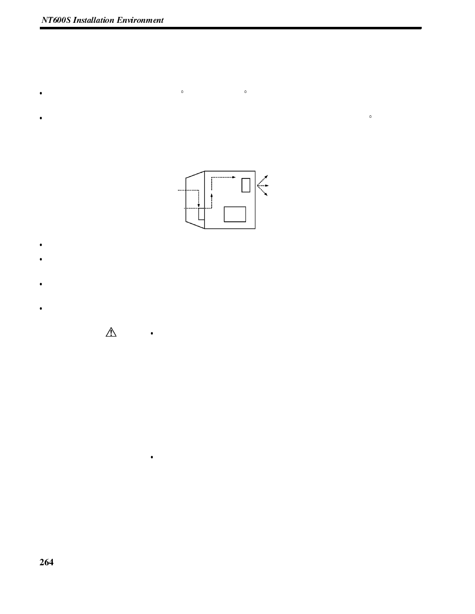Appendix d, Nt600s installation environment | Omron NT-series Programmable Terminal V022-E3-1 User Manual | Page 277 / 318