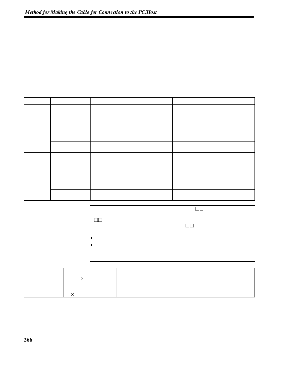 Appendix e, Making the cable for connection to the pc | Omron NT-series Programmable Terminal V022-E3-1 User Manual | Page 279 / 318