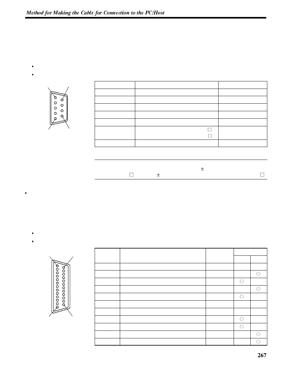 Appendix e | Omron NT-series Programmable Terminal V022-E3-1 User Manual | Page 280 / 318