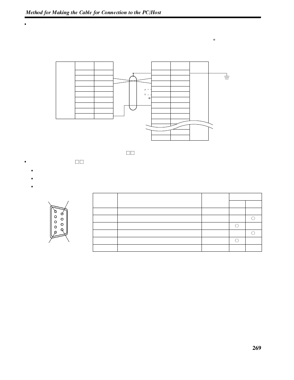 Appendix e | Omron NT-series Programmable Terminal V022-E3-1 User Manual | Page 282 / 318