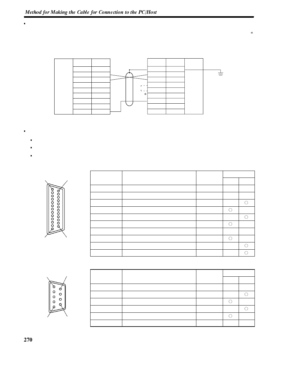 Appendix e | Omron NT-series Programmable Terminal V022-E3-1 User Manual | Page 283 / 318