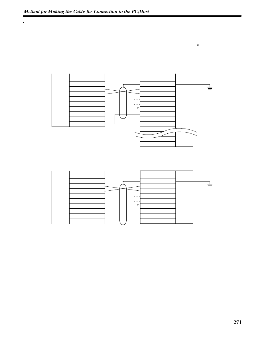 Appendix e | Omron NT-series Programmable Terminal V022-E3-1 User Manual | Page 284 / 318