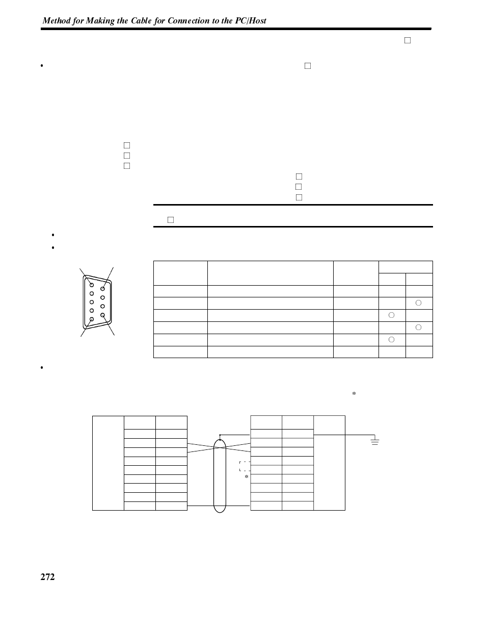 Appendix e | Omron NT-series Programmable Terminal V022-E3-1 User Manual | Page 285 / 318