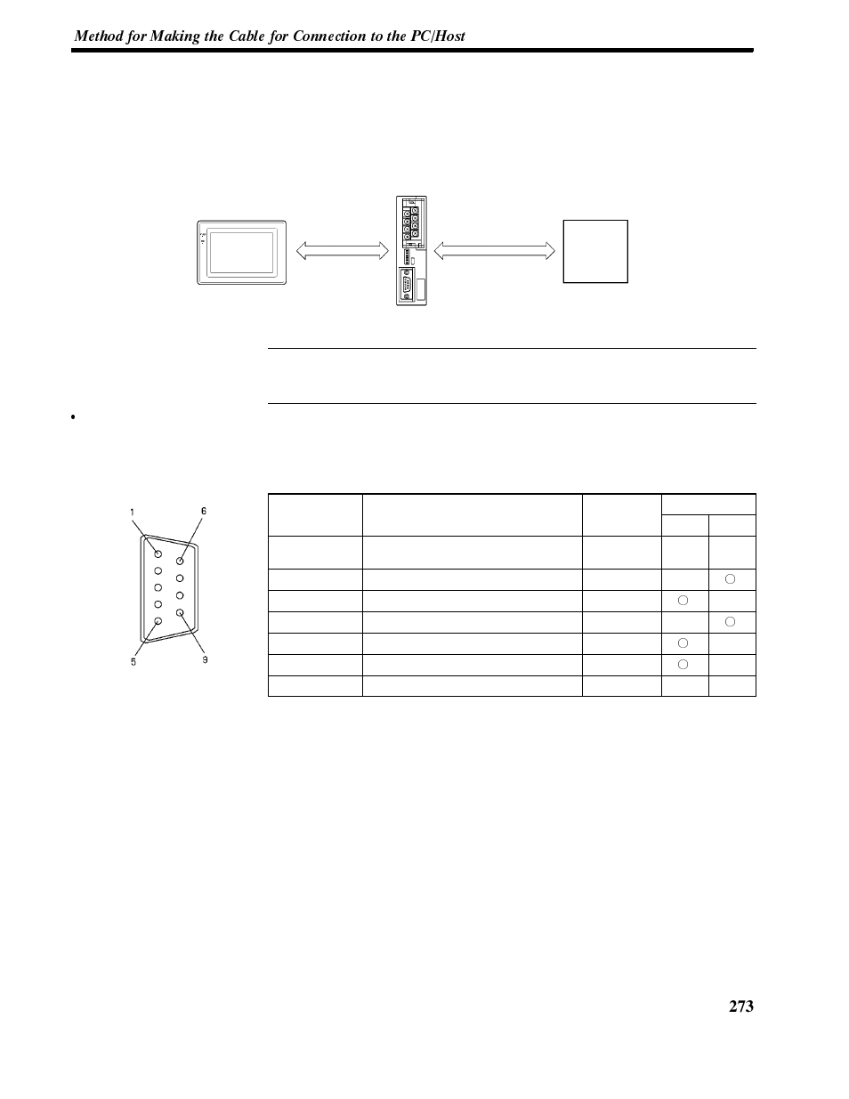 Appendix e | Omron NT-series Programmable Terminal V022-E3-1 User Manual | Page 286 / 318