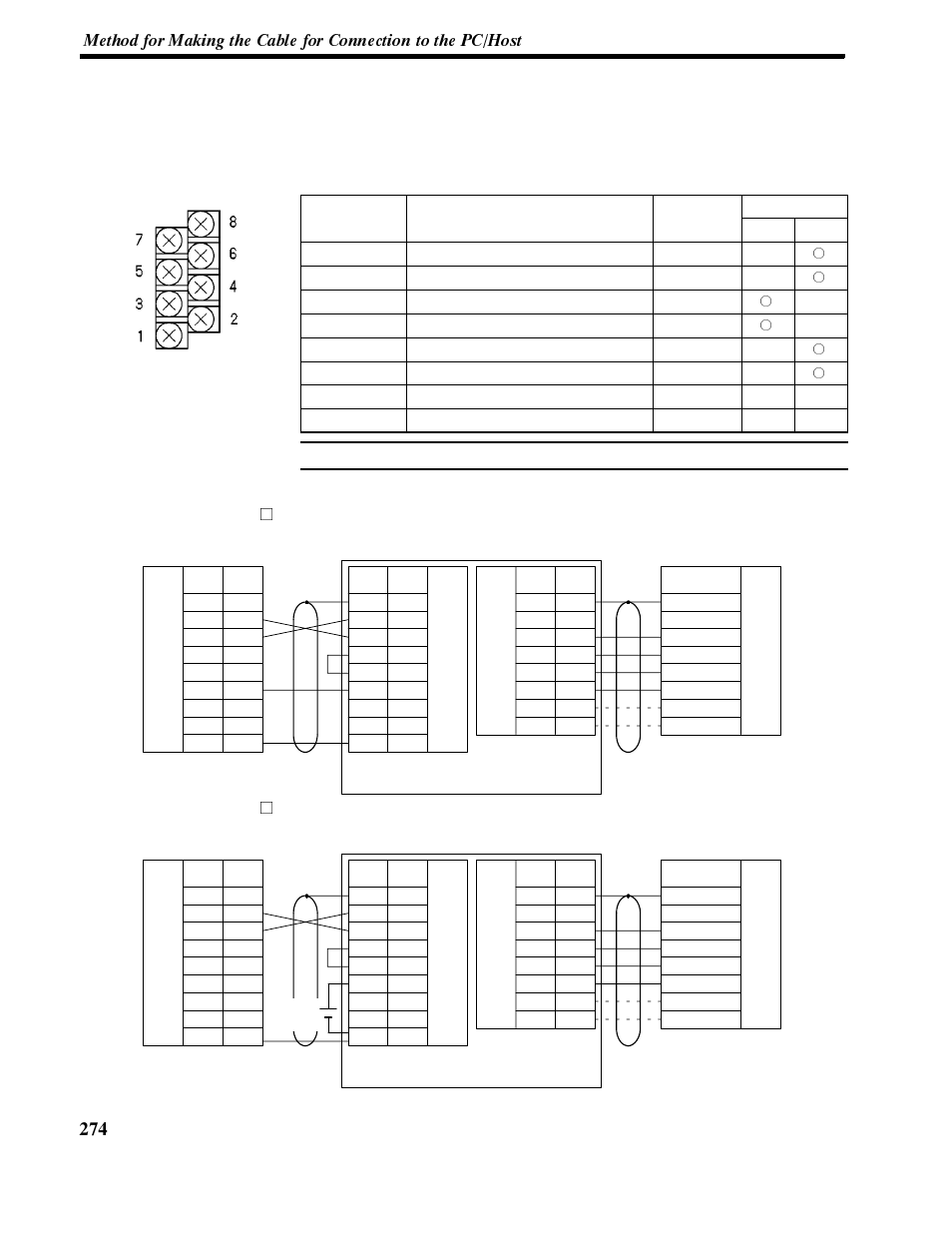 Appendix e | Omron NT-series Programmable Terminal V022-E3-1 User Manual | Page 287 / 318