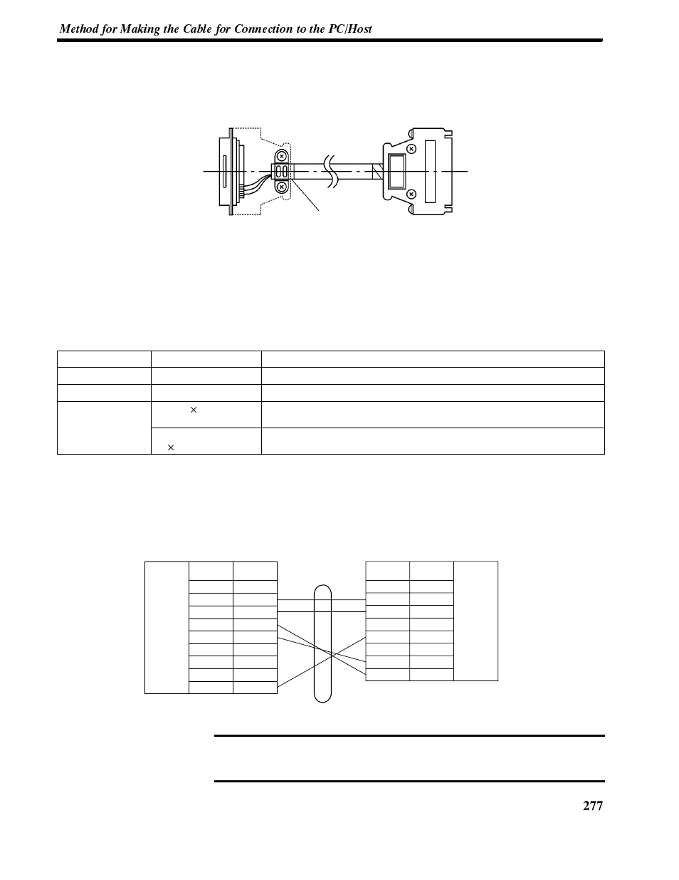 Preparing rs-232c connector cables, Appendix e | Omron NT-series Programmable Terminal V022-E3-1 User Manual | Page 290 / 318
