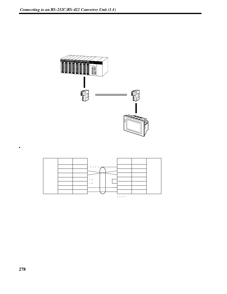 Appendix f | Omron NT-series Programmable Terminal V022-E3-1 User Manual | Page 291 / 318