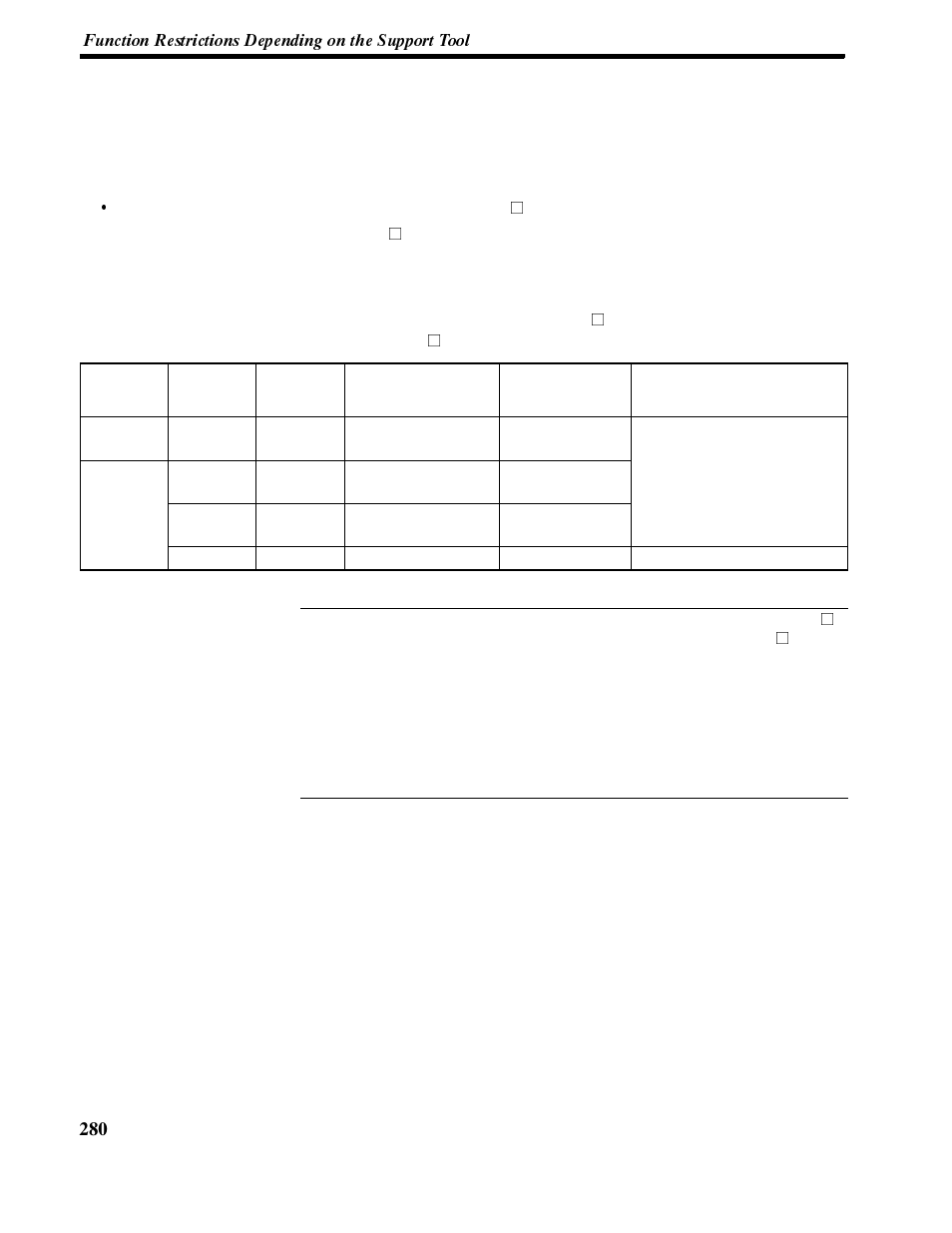 Appendix g | Omron NT-series Programmable Terminal V022-E3-1 User Manual | Page 293 / 318