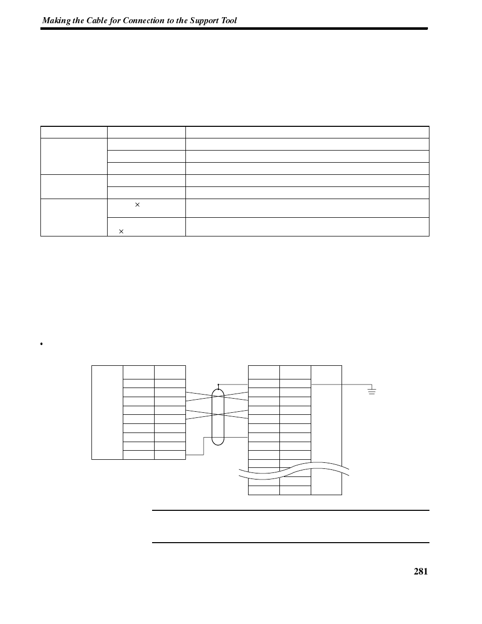 Parts required, Wiring connections, Appendix h | Omron NT-series Programmable Terminal V022-E3-1 User Manual | Page 294 / 318