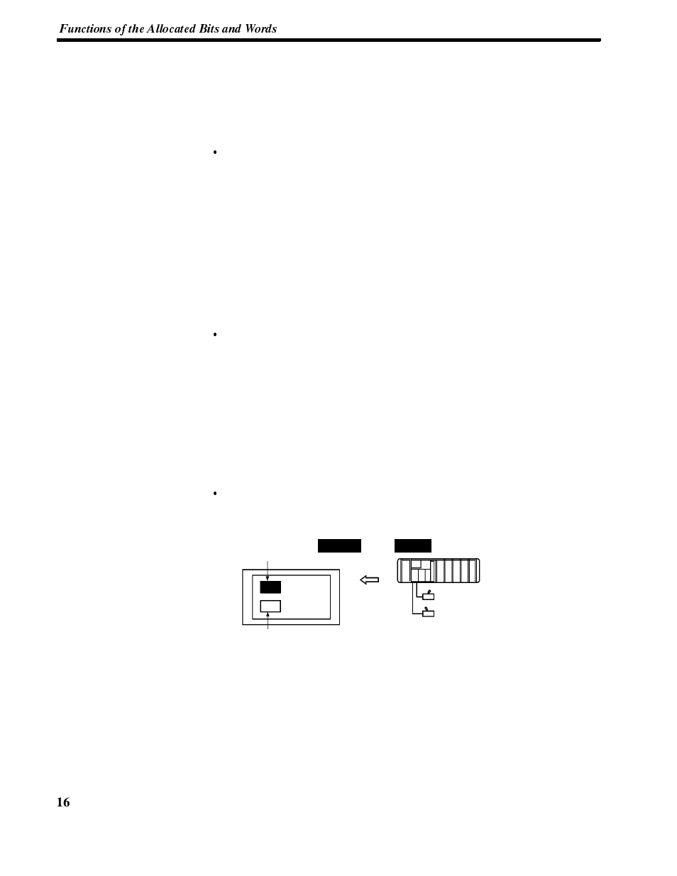 5 functions of the allocated bits and words | Omron NT-series Programmable Terminal V022-E3-1 User Manual | Page 30 / 318