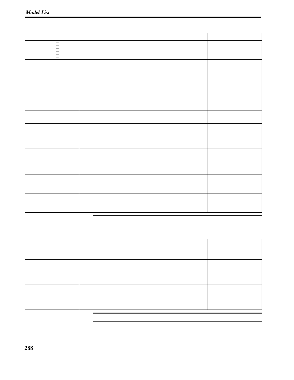 Cpus (for connection via an nt link (1:1)), Cpus (for connection via an nt link (1:n)), Appendix j | Omron NT-series Programmable Terminal V022-E3-1 User Manual | Page 301 / 318