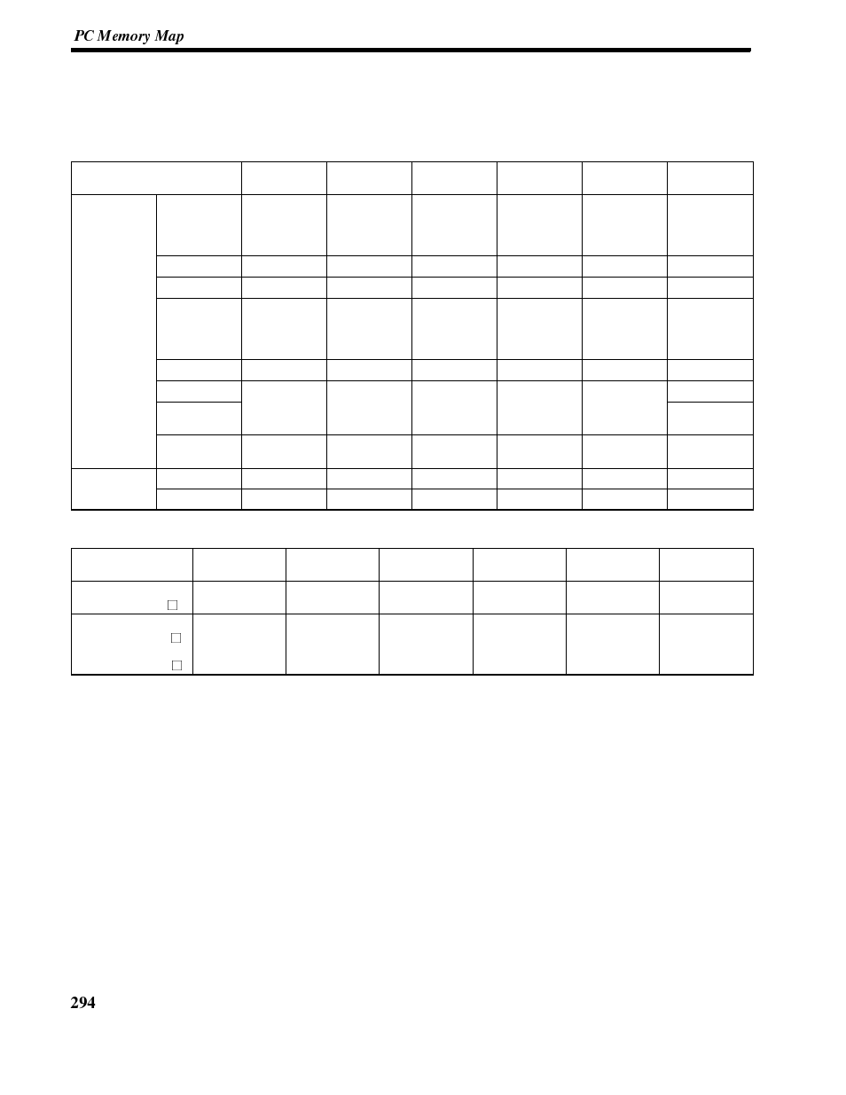 Appendix l | Omron NT-series Programmable Terminal V022-E3-1 User Manual | Page 307 / 318