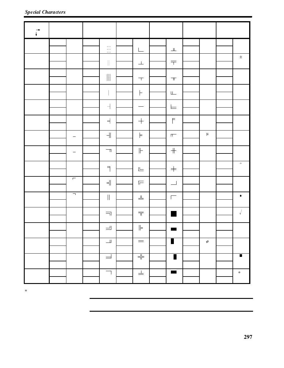 Appendix m | Omron NT-series Programmable Terminal V022-E3-1 User Manual | Page 310 / 318