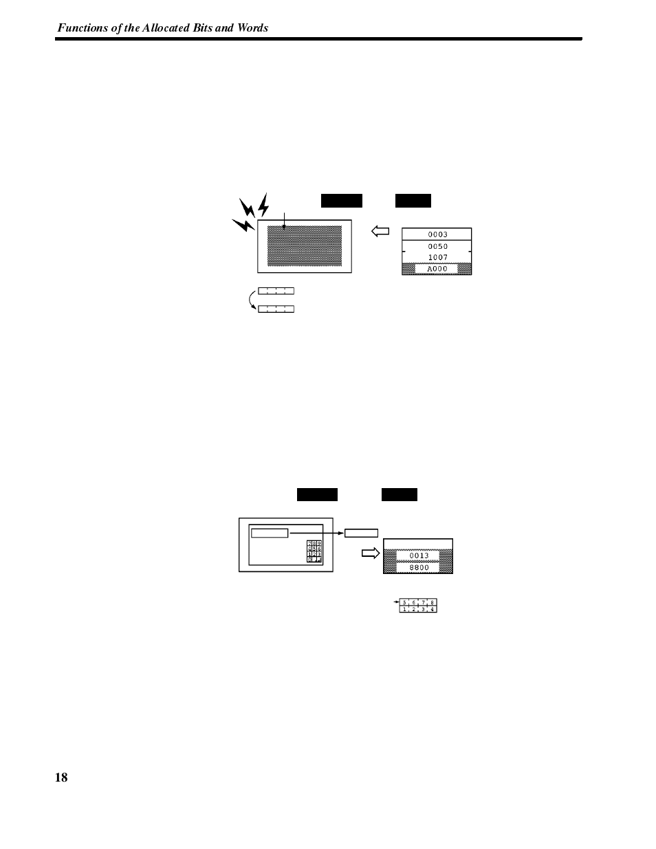 Omron NT-series Programmable Terminal V022-E3-1 User Manual | Page 32 / 318