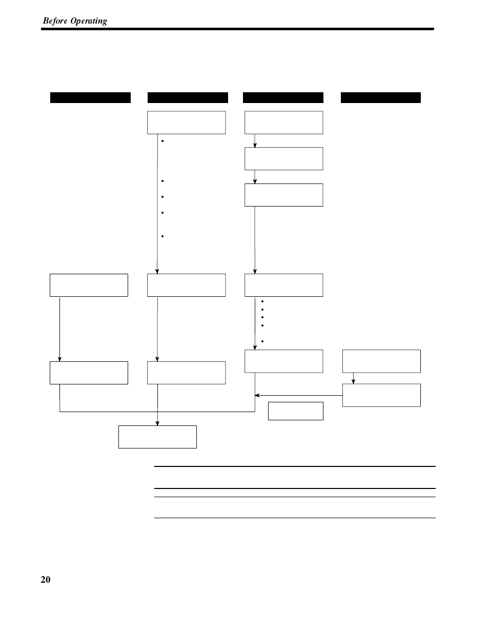 7 before operating | Omron NT-series Programmable Terminal V022-E3-1 User Manual | Page 34 / 318