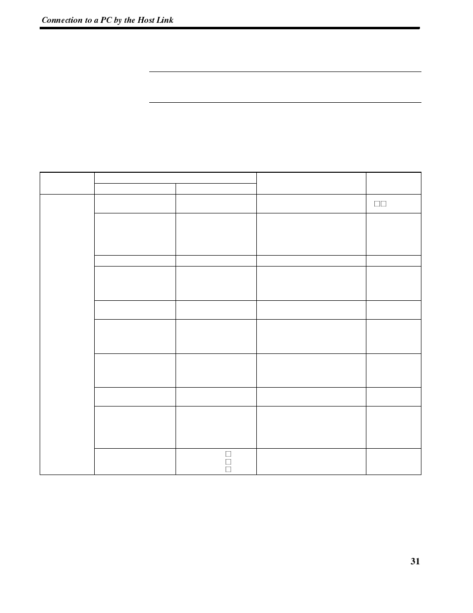 4 connection to a pc by the host link, 4-1 compatible pcs | Omron NT-series Programmable Terminal V022-E3-1 User Manual | Page 45 / 318