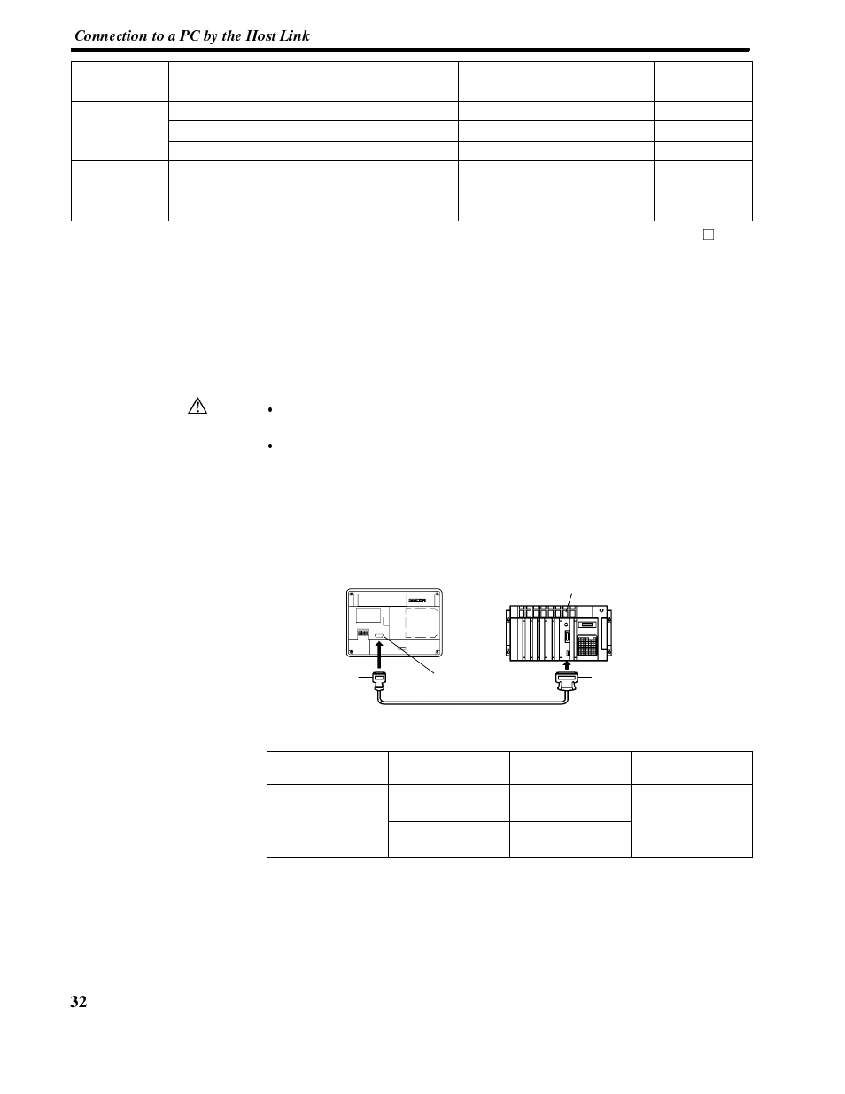 Omron NT-series Programmable Terminal V022-E3-1 User Manual | Page 46 / 318