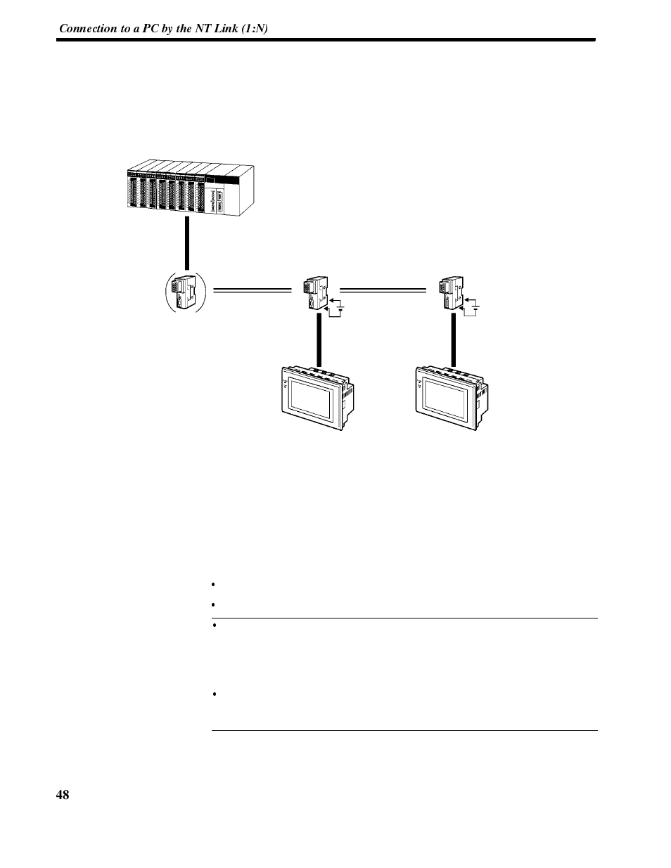 Omron NT-series Programmable Terminal V022-E3-1 User Manual | Page 62 / 318