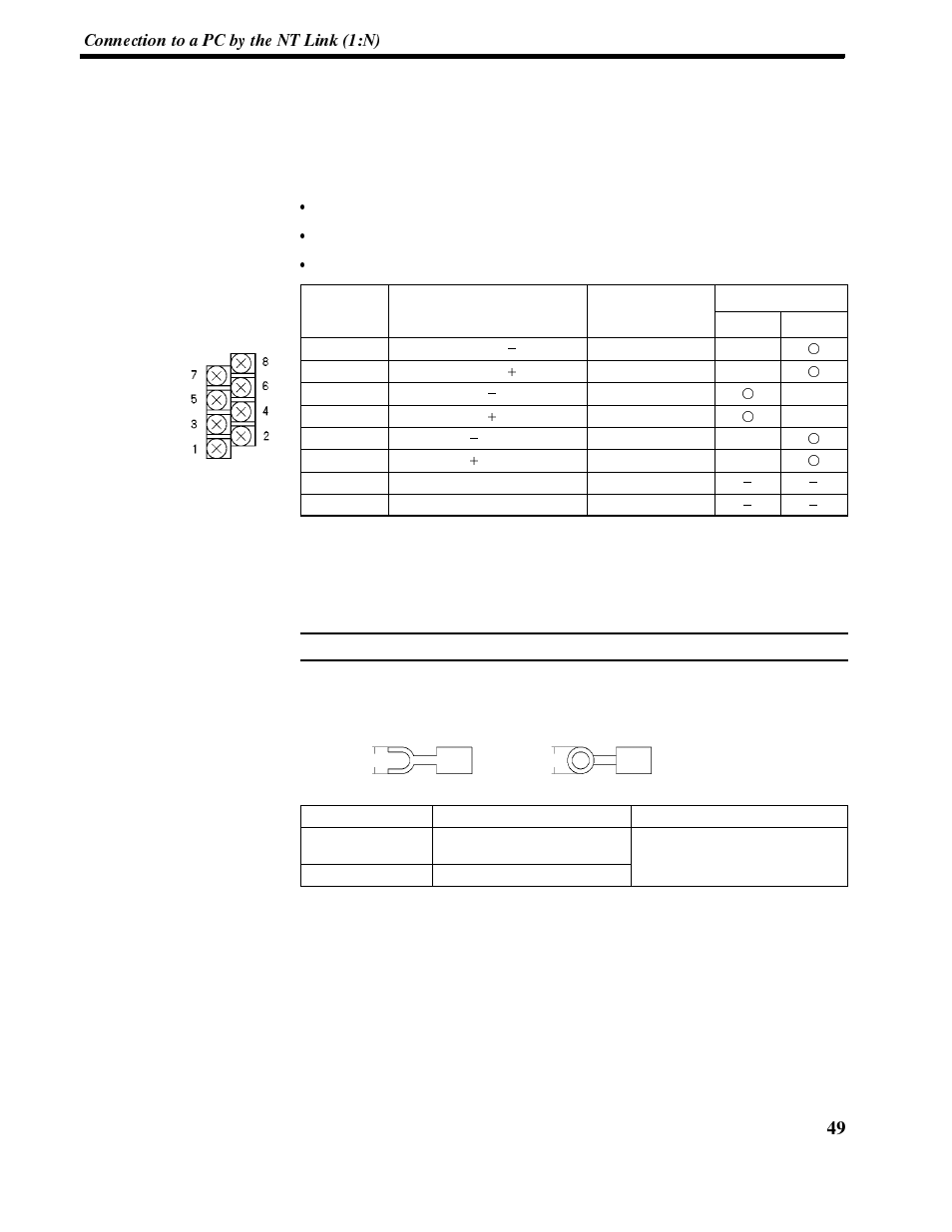 Omron NT-series Programmable Terminal V022-E3-1 User Manual | Page 63 / 318