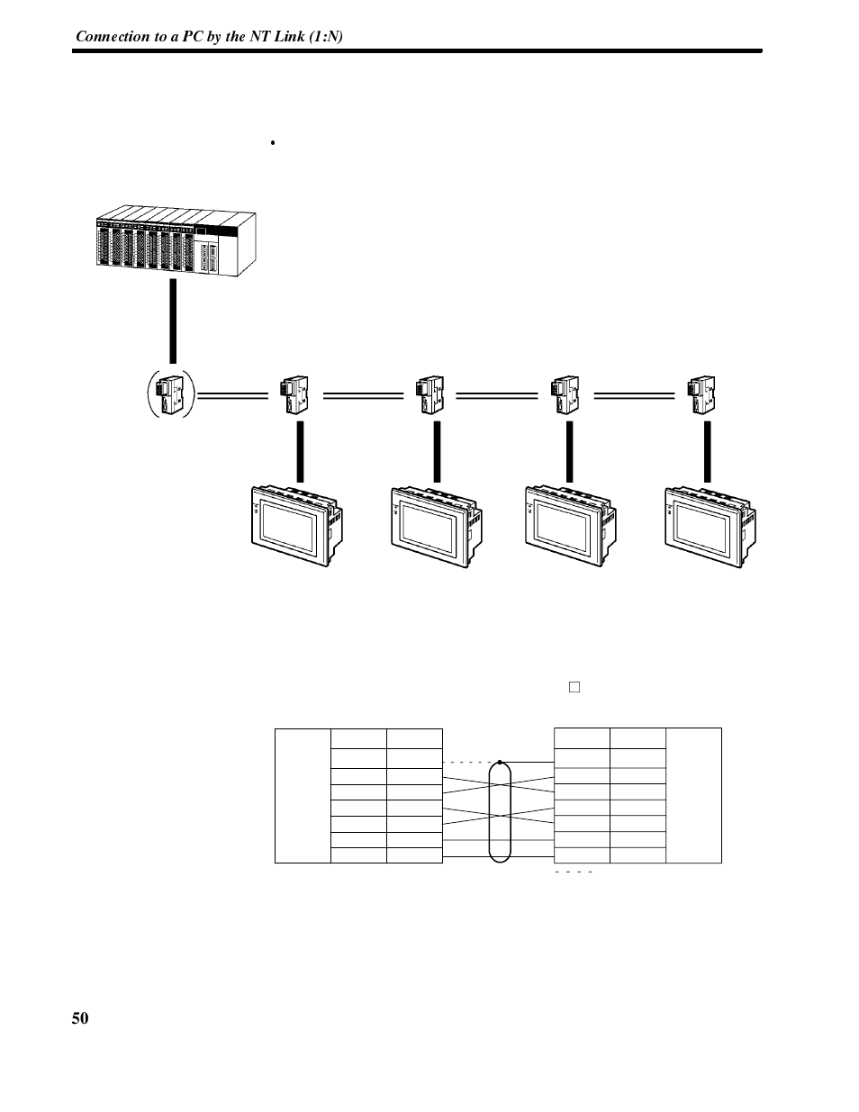 Rs-422a connection | Omron NT-series Programmable Terminal V022-E3-1 User Manual | Page 64 / 318