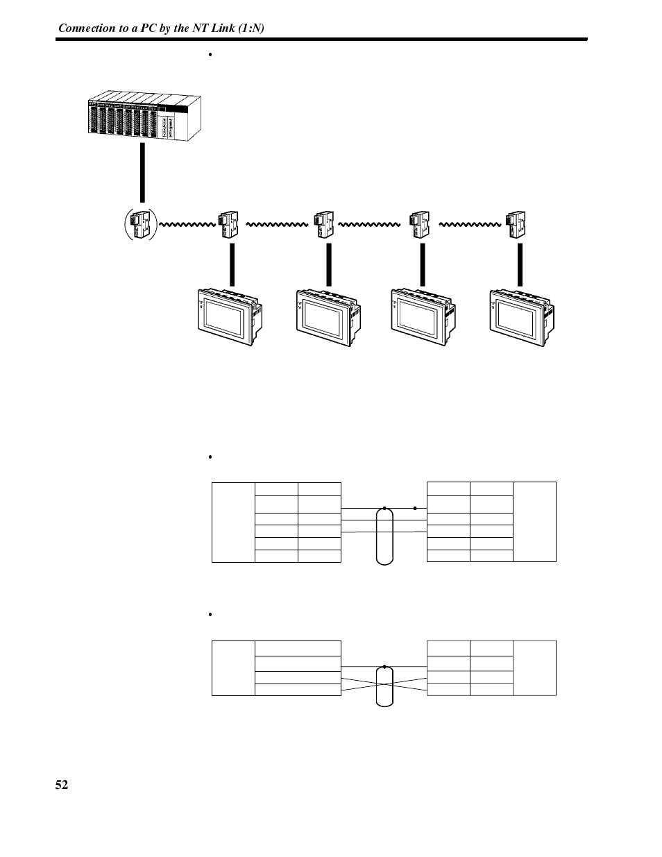 Omron NT-series Programmable Terminal V022-E3-1 User Manual | Page 66 / 318