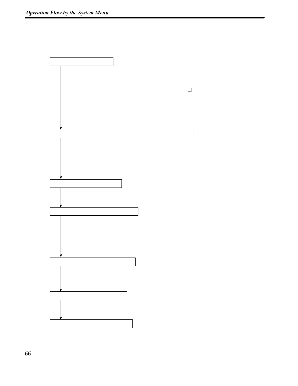 1 operation flow by the system menu | Omron NT-series Programmable Terminal V022-E3-1 User Manual | Page 80 / 318