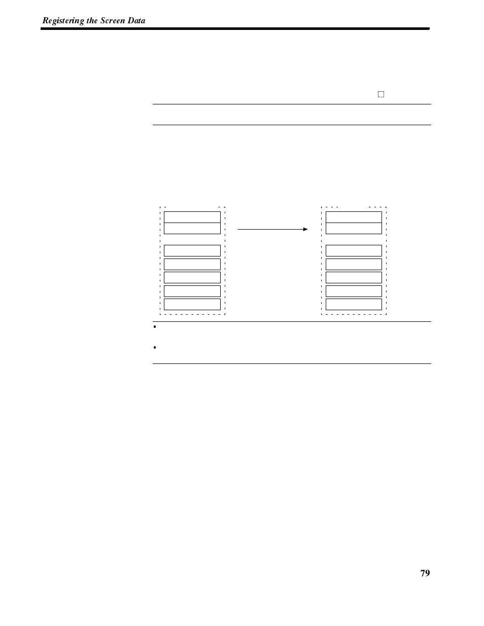 5 registering the screen data | Omron NT-series Programmable Terminal V022-E3-1 User Manual | Page 93 / 318