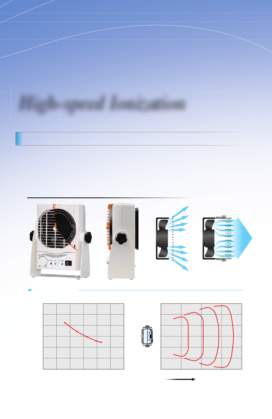 High-speed ionization, A unique structure provides a uniform airflow, Conventional zj-fa20 | Airflow control system (afcs) | Omron Ionizer Basic Fan ZJ-FA20 User Manual | Page 3 / 6