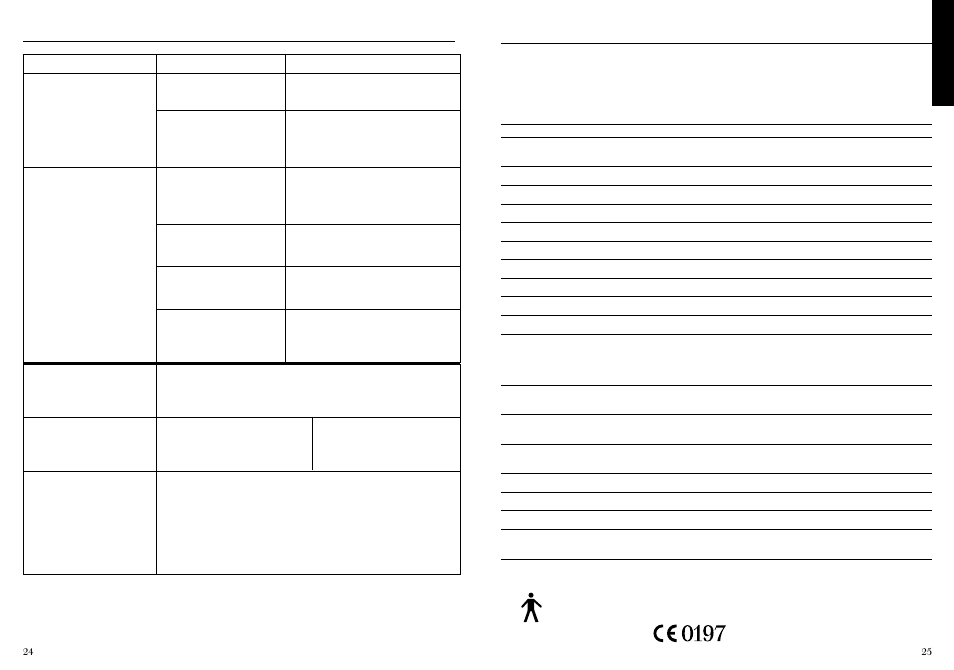 Troubleshooting, Spare parts and accessories, Specifications | Omron INTELLI 637IT User Manual | Page 13 / 13