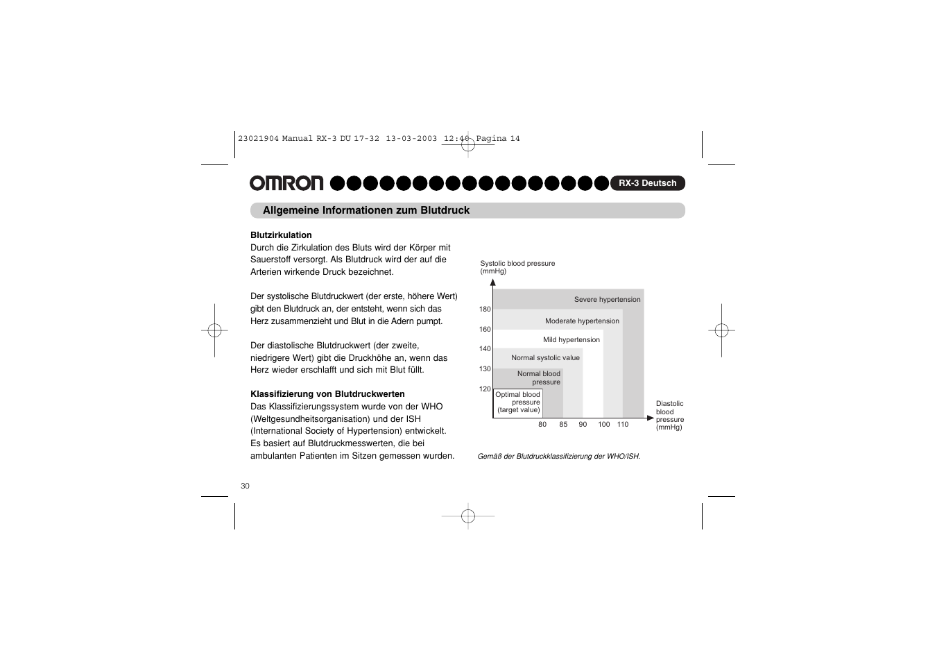 Omron RX-3 User Manual | Page 31 / 97