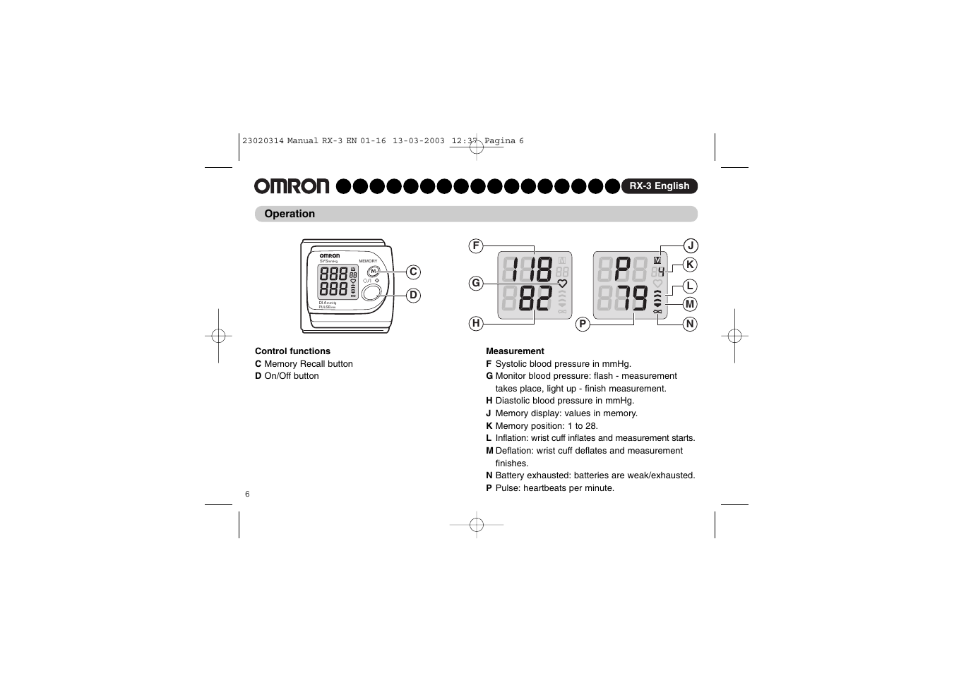 Omron RX-3 User Manual | Page 7 / 97