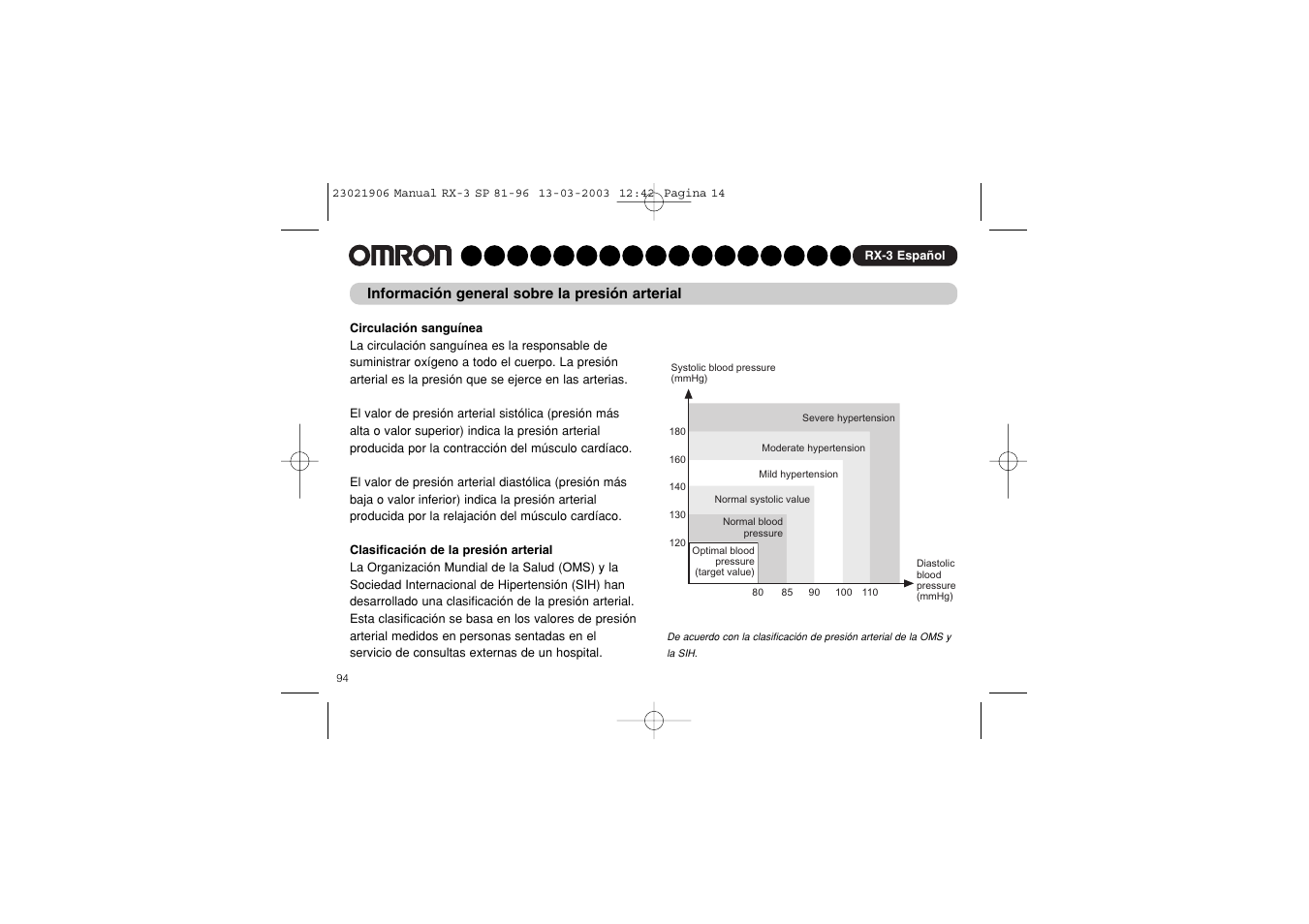 Omron RX-3 User Manual | Page 95 / 97