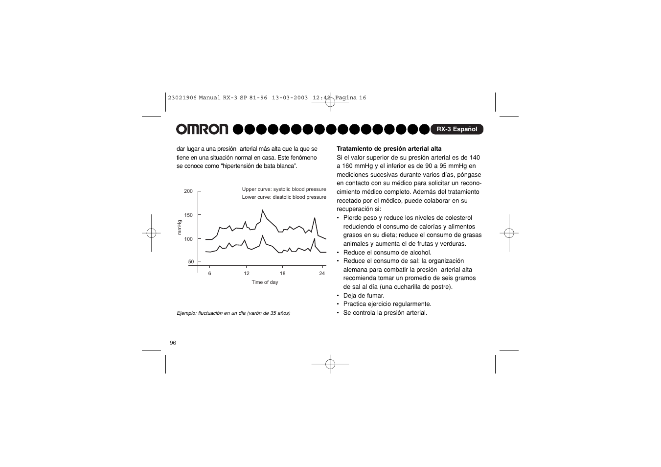 Omron RX-3 User Manual | Page 97 / 97