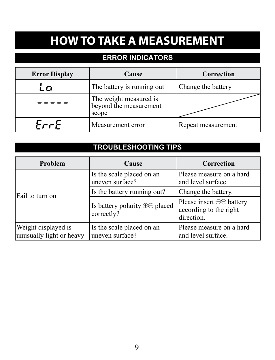 Error indicators, Troubleshooting tips, How to take a measurement | Omron SC100 User Manual | Page 9 / 14