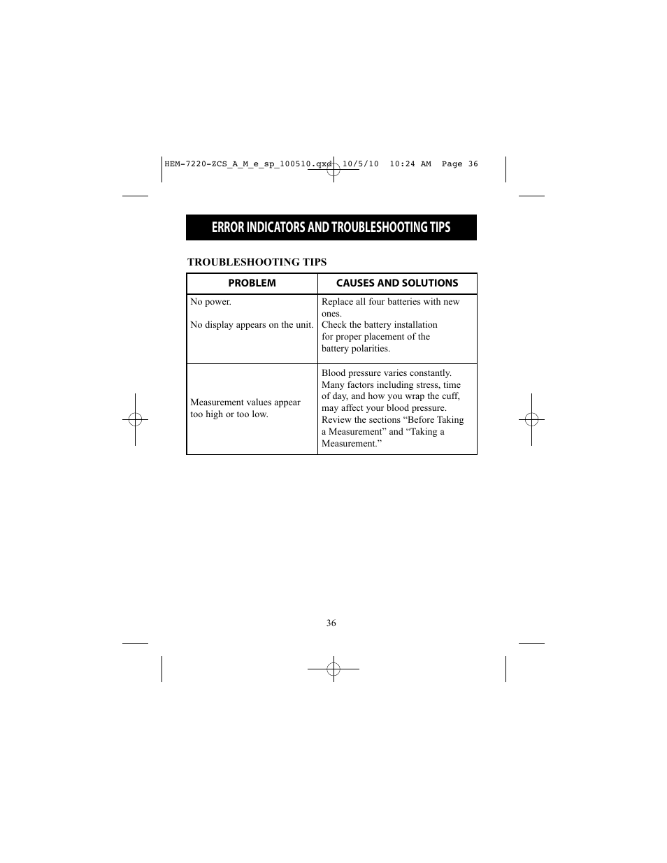 Error indicators and troubleshooting tips | Omron BP762 User Manual | Page 36 / 40