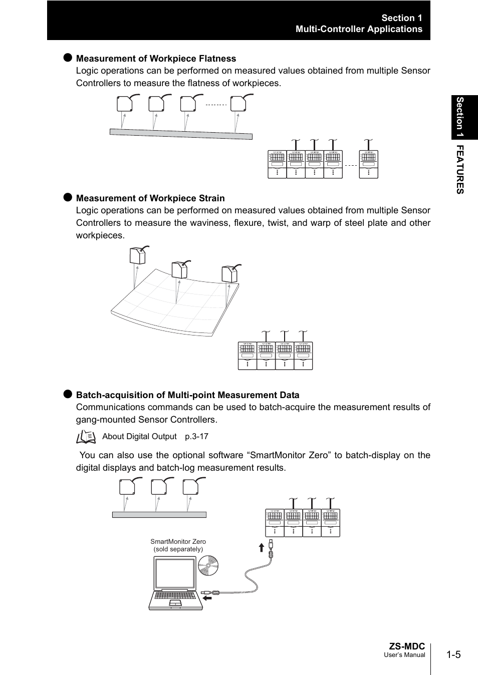 Omron ZS-MDC User Manual | Page 19 / 94
