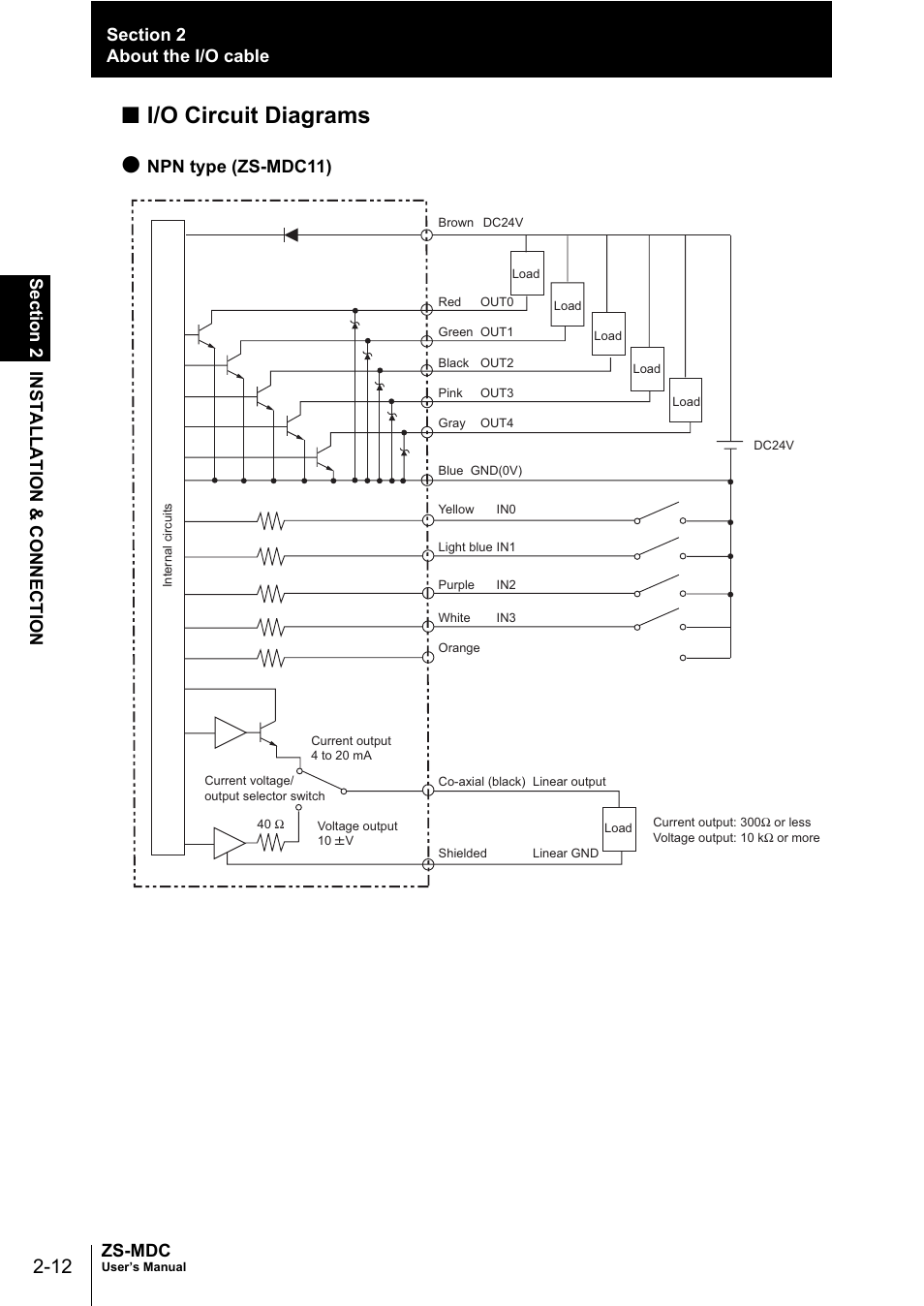 I/o circuit diagrams, Sect io n 2 insta l lation & conn ection zs-mdc, Npn type (zs-mdc11) | Omron ZS-MDC User Manual | Page 36 / 94