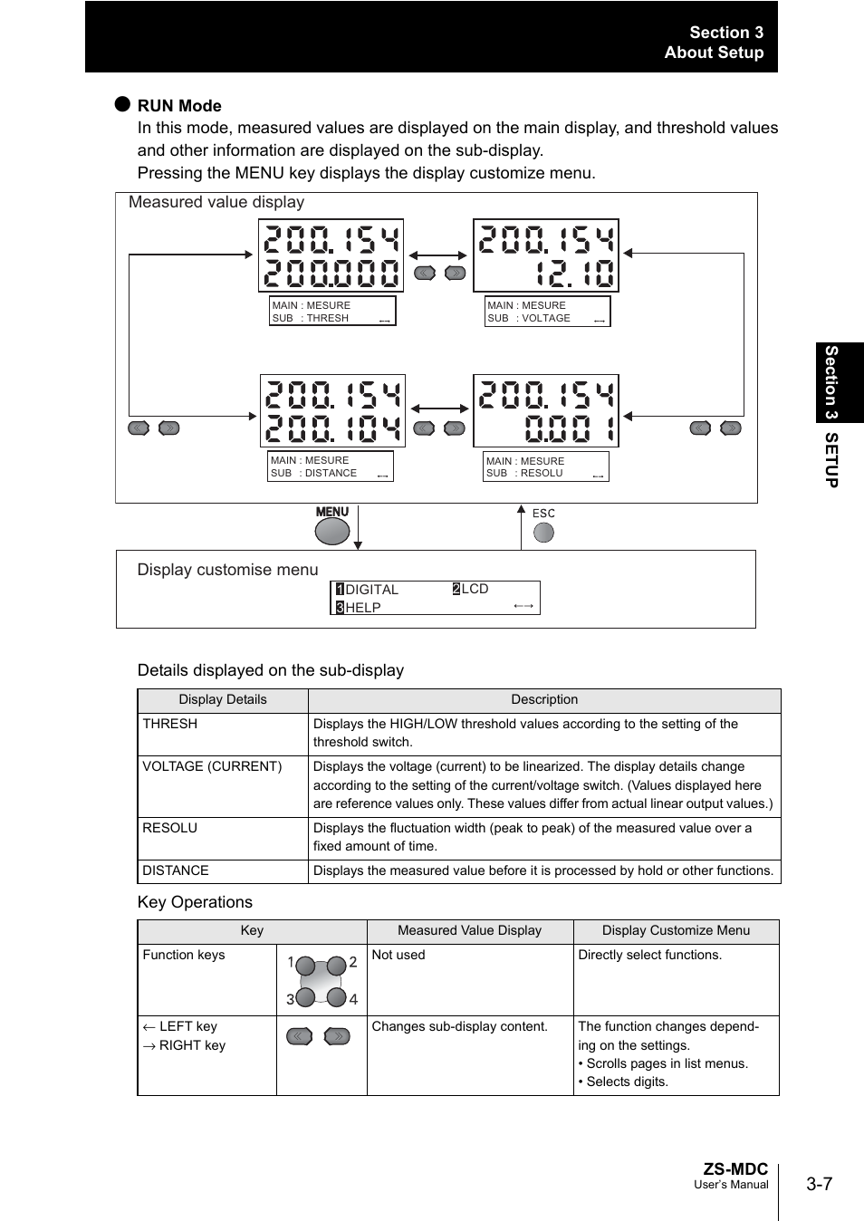 Omron ZS-MDC User Manual | Page 45 / 94