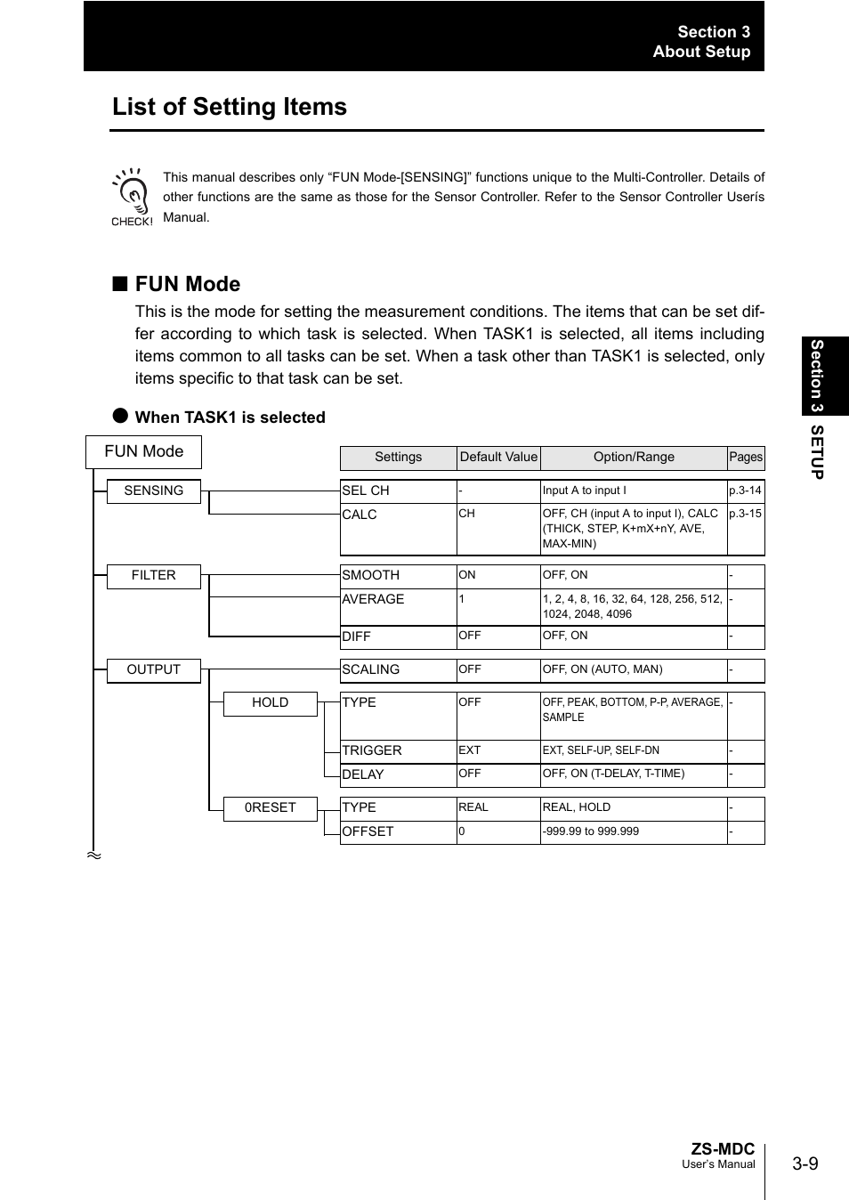 List of setting items, Fun mode, Zs-mdc | When task1 is selected | Omron ZS-MDC User Manual | Page 47 / 94