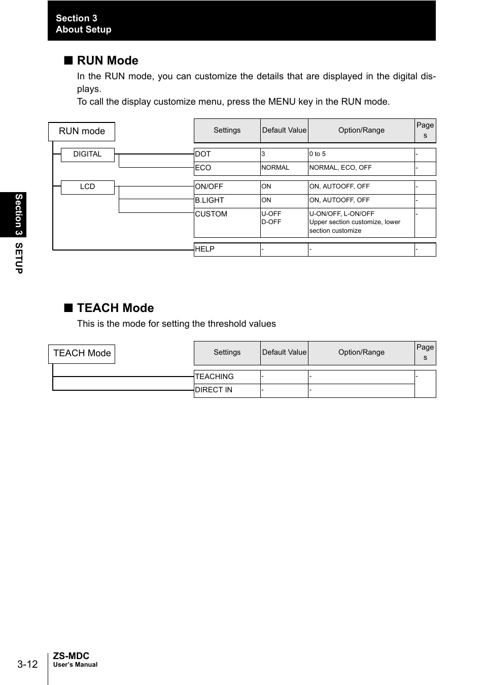 Run mode, Teach mode, This is the mode for setting the threshold values | Run mode teach mode | Omron ZS-MDC User Manual | Page 50 / 94