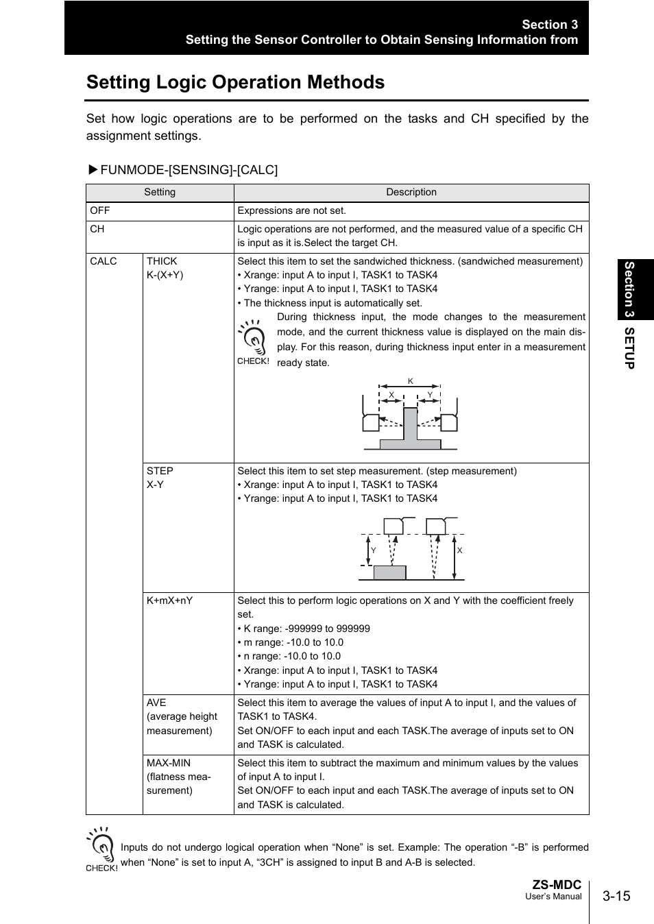 Setting logic operation methods | Omron ZS-MDC User Manual | Page 53 / 94