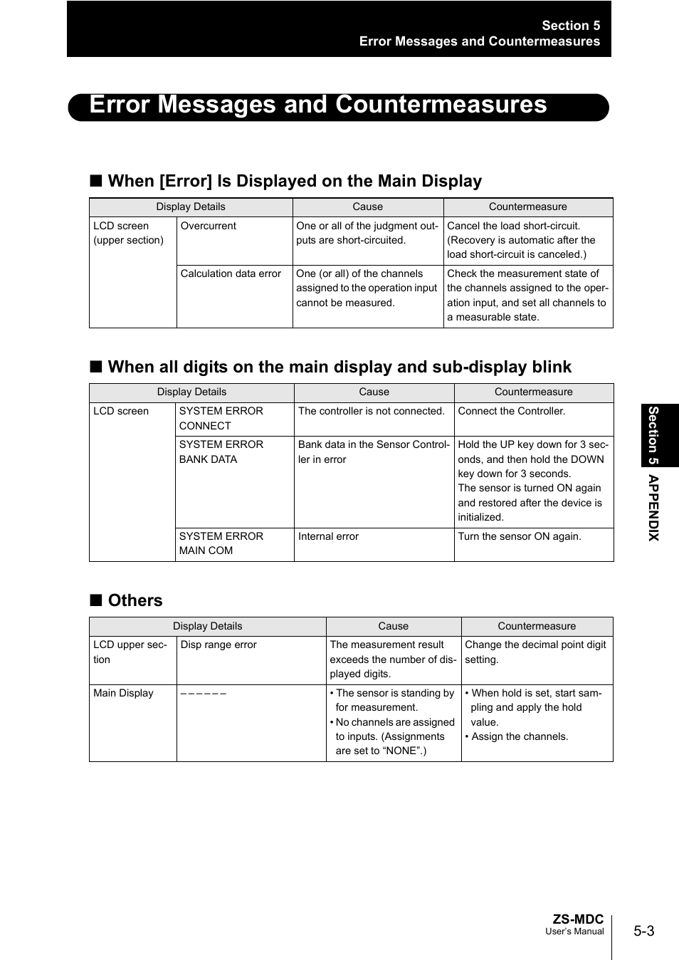 Error messages and countermeasures | Omron ZS-MDC User Manual | Page 79 / 94