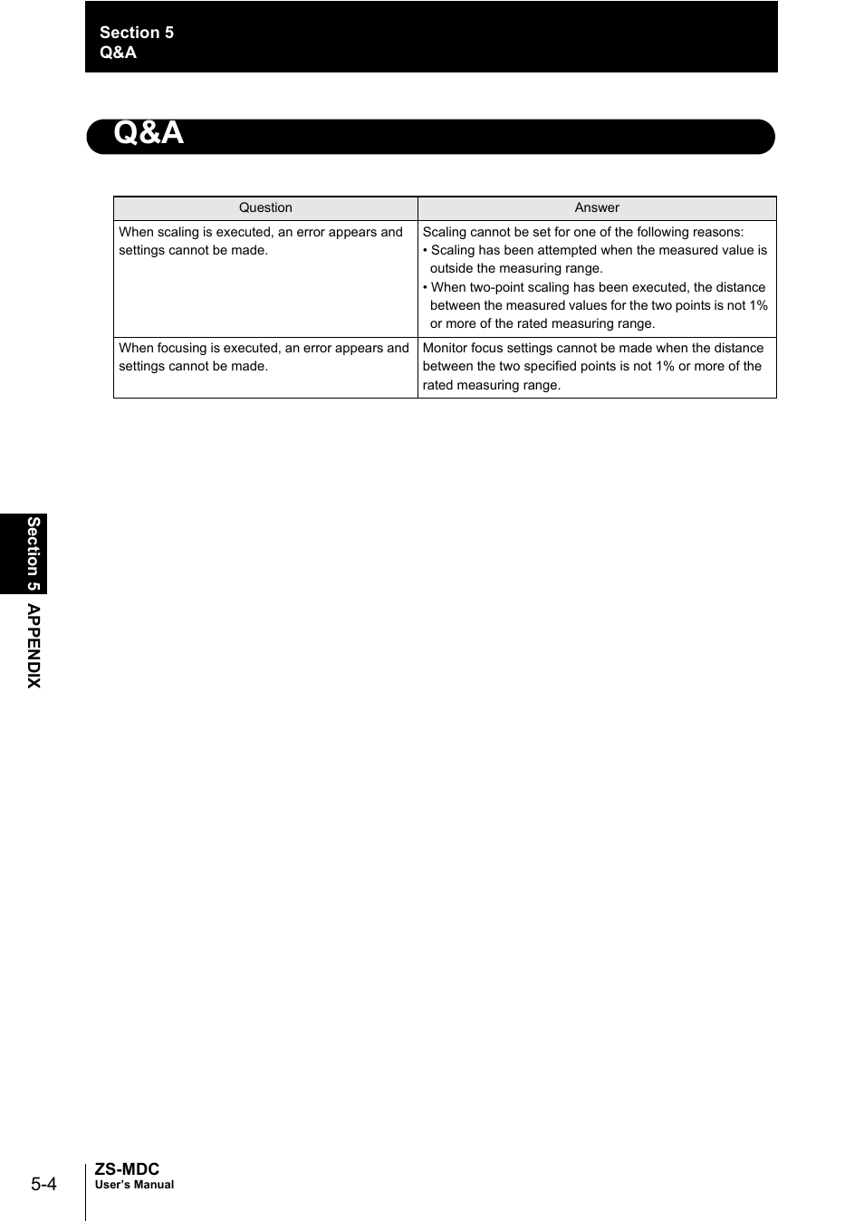 Omron ZS-MDC User Manual | Page 80 / 94