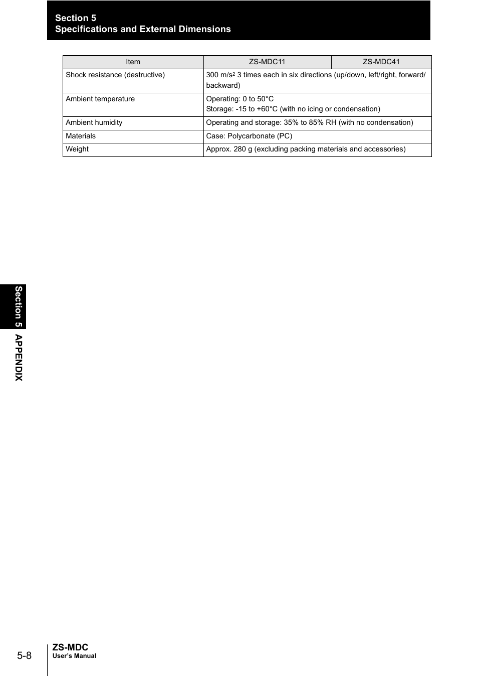 Omron ZS-MDC User Manual | Page 84 / 94