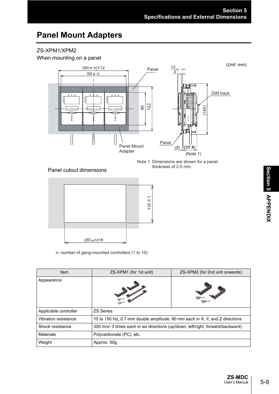 Panel mount adapters | Omron ZS-MDC User Manual | Page 85 / 94